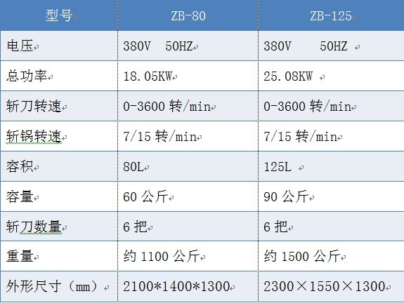 ZB-125變頻水冷斬拌機(jī)